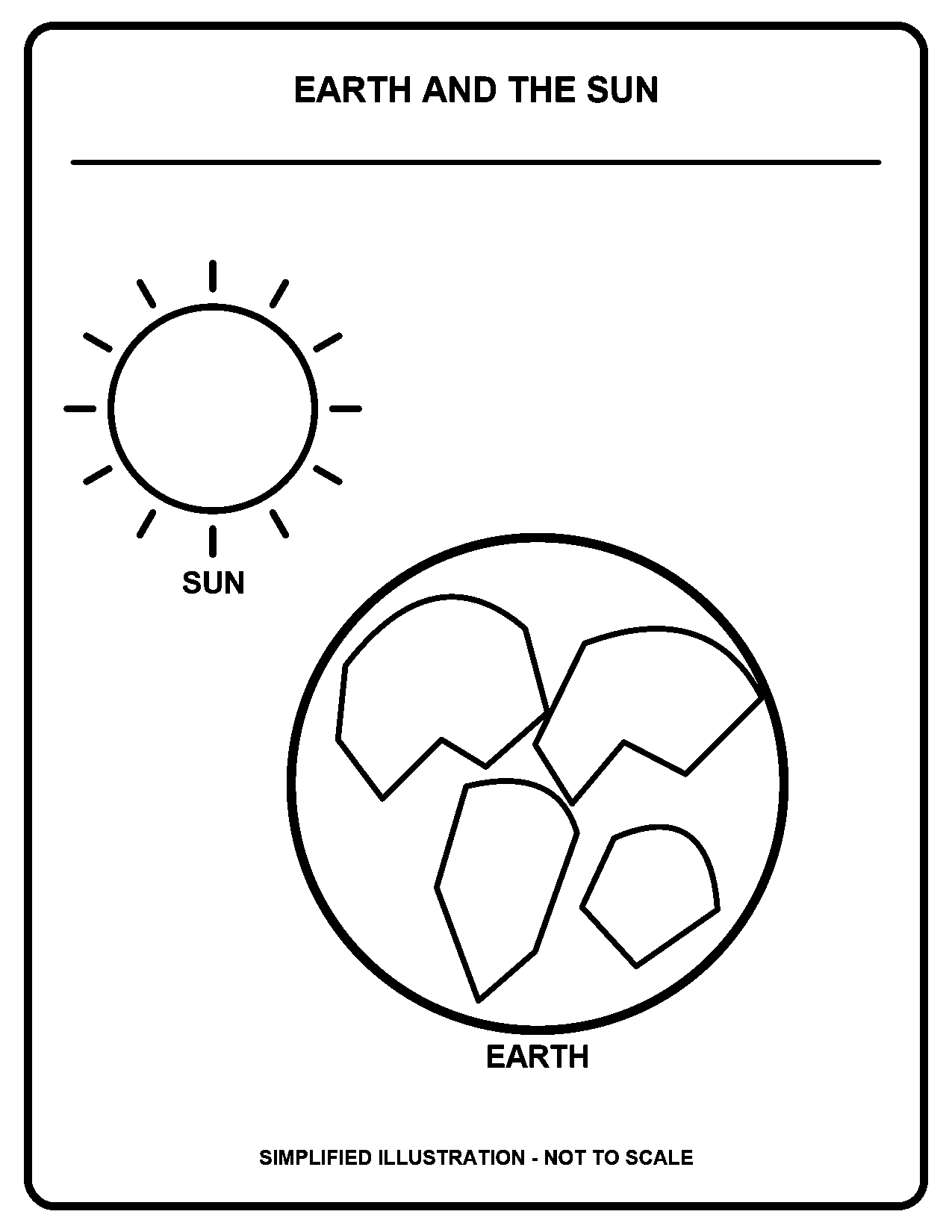 Earth and the Sun black-and-white coloring page