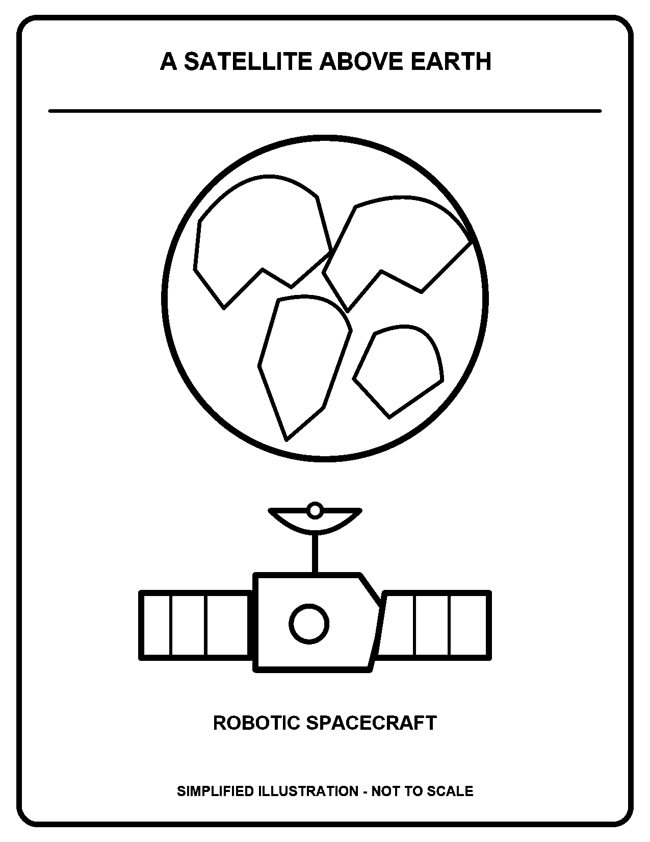 A Satellite Above Earth black-and-white coloring page