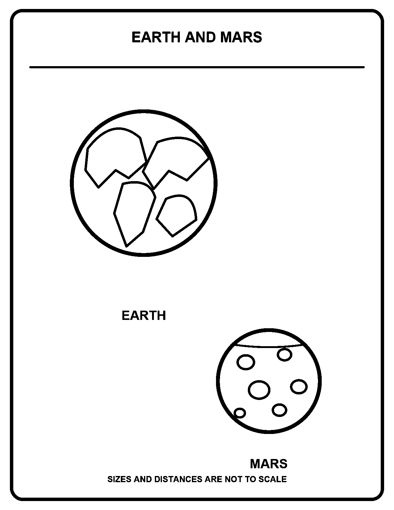Earth and Mars black-and-white coloring page