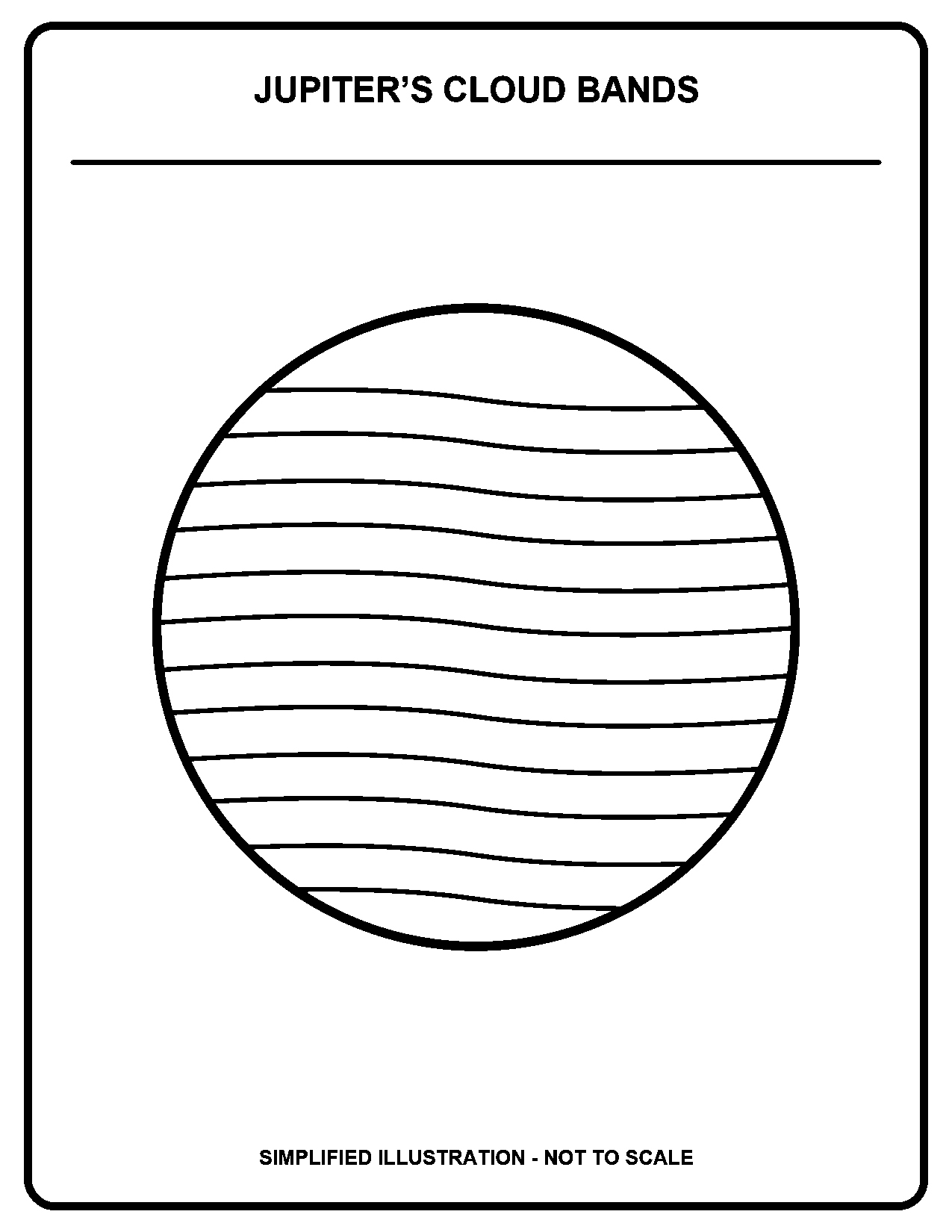 Jupiter’s Cloud Bands black-and-white coloring page