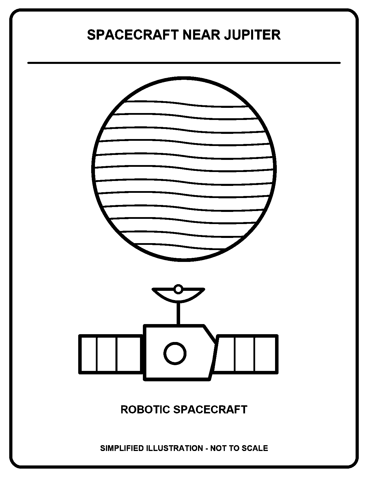 Spacecraft Near Jupiter black-and-white coloring page