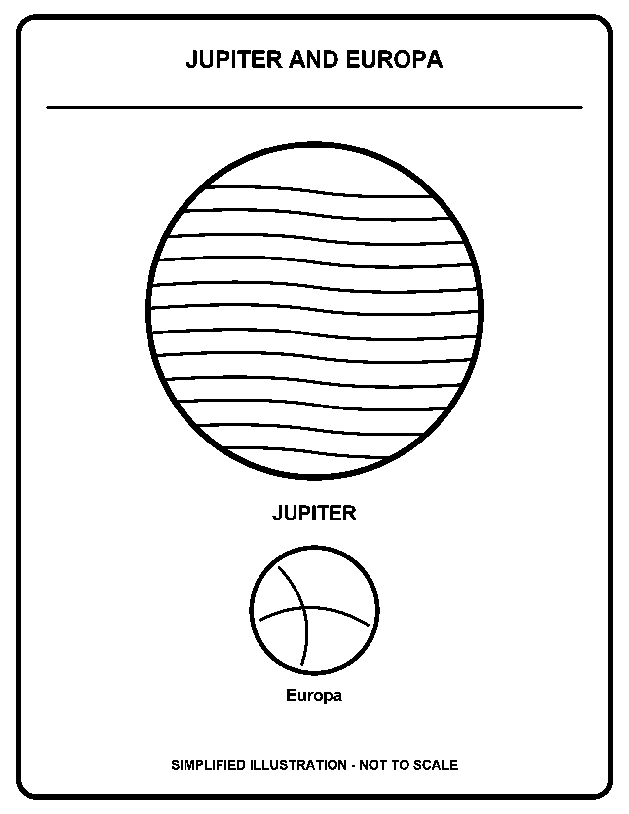 Jupiter and Europa black-and-white coloring page