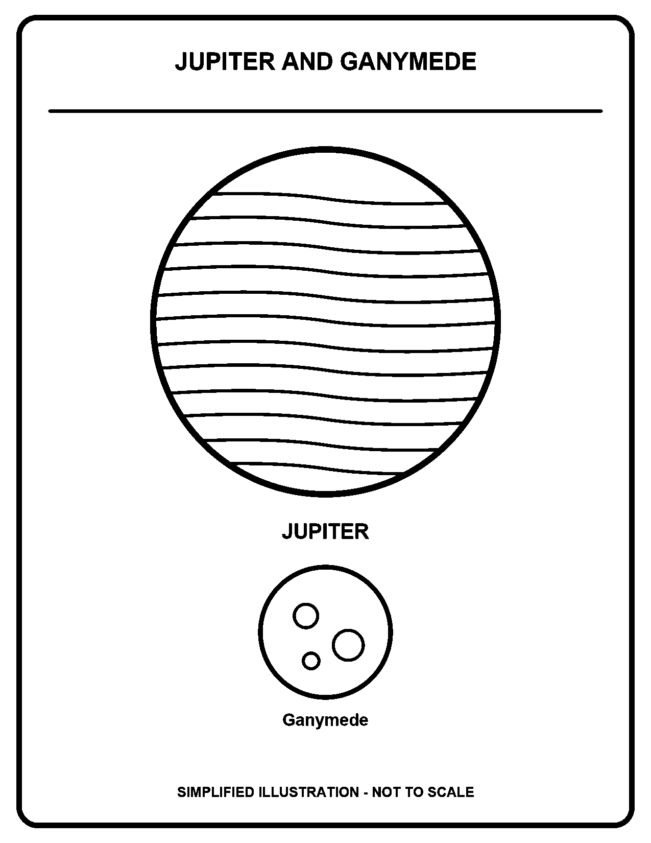 Jupiter and Ganymede black-and-white coloring page