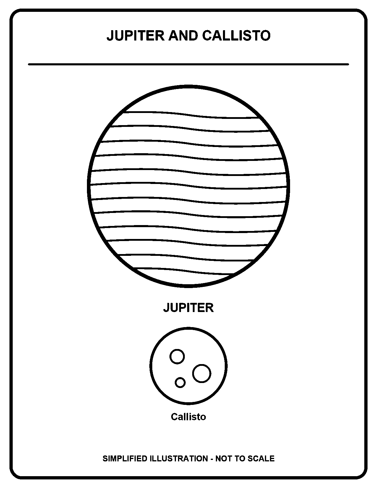 Jupiter and Callisto black-and-white coloring page