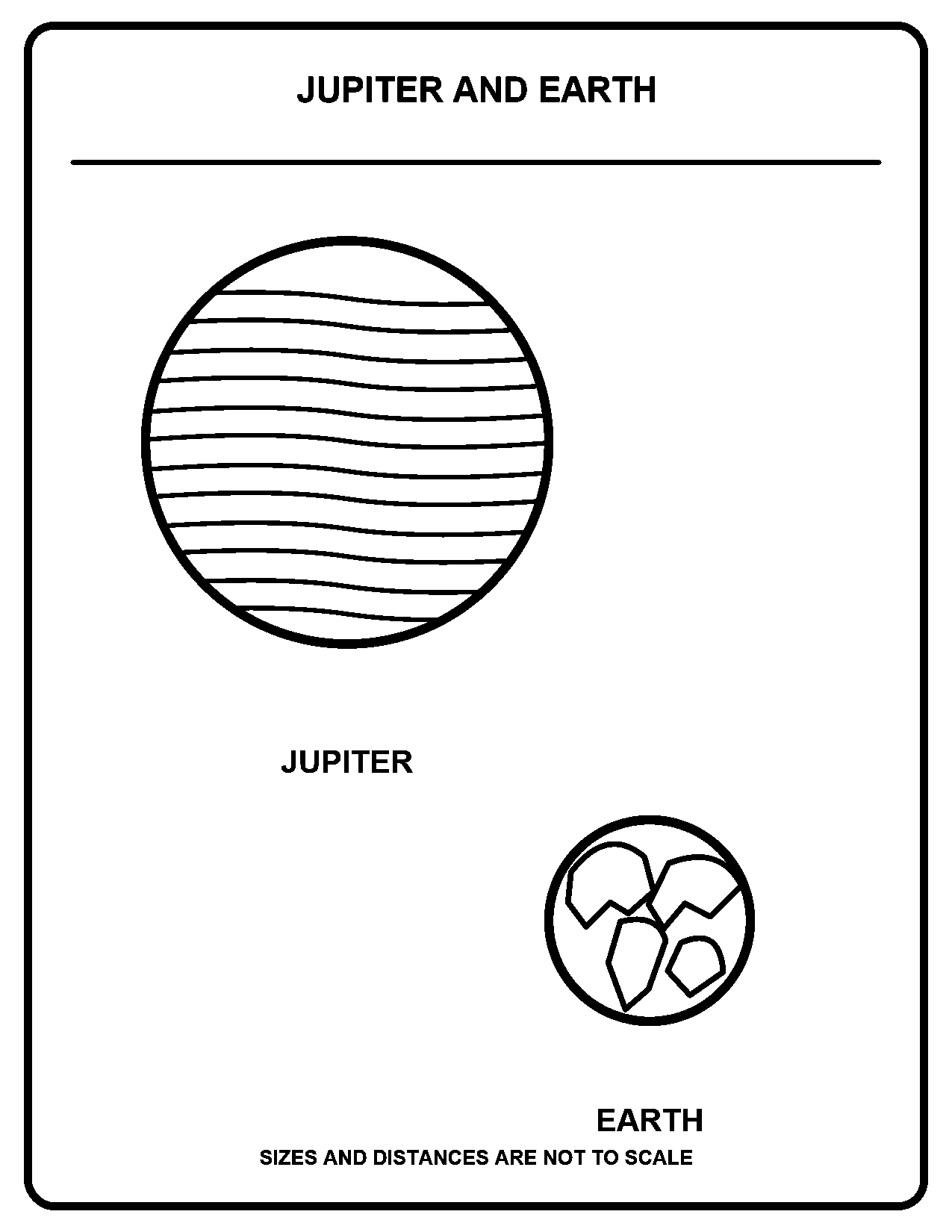 Jupiter and Earth black-and-white coloring page
