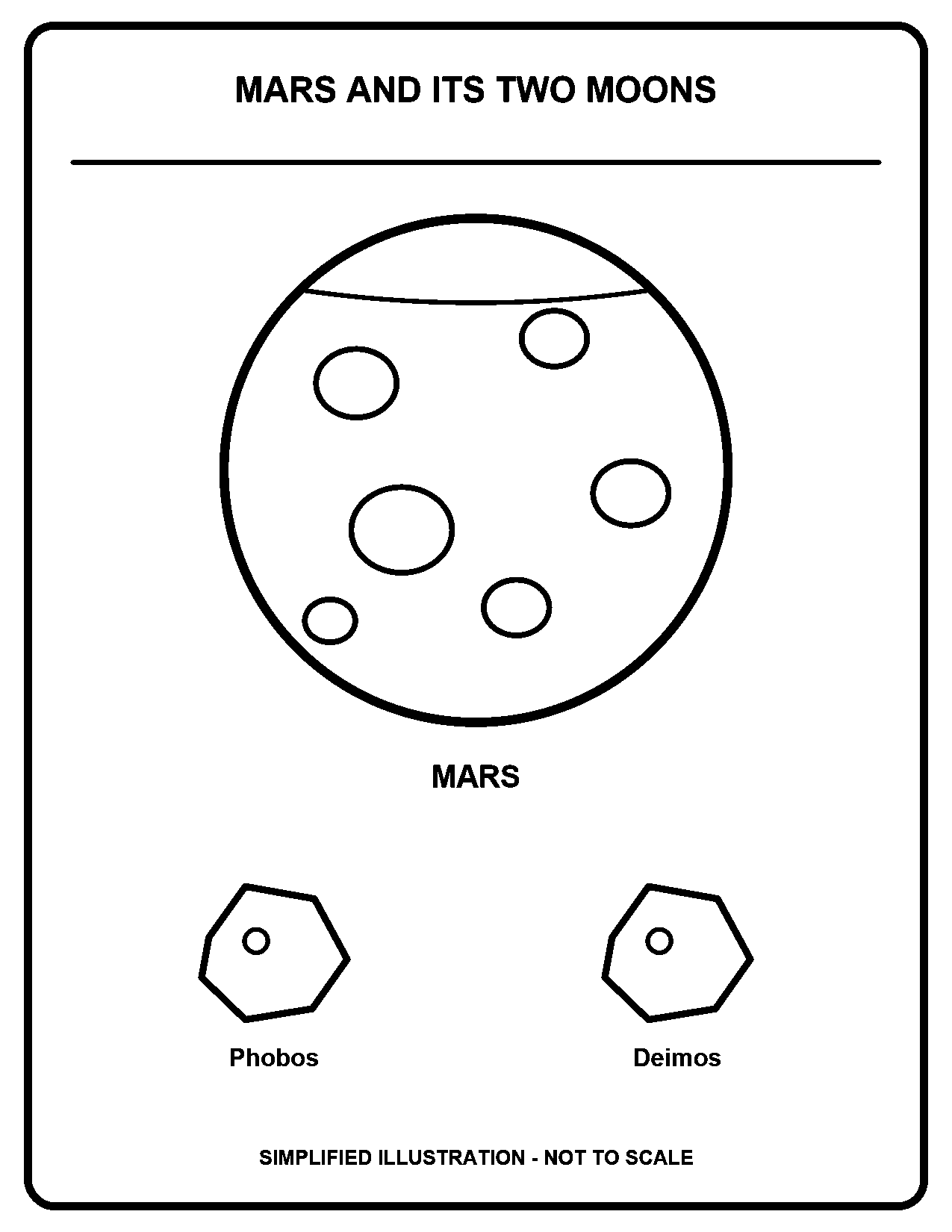 Mars and Its Two Moons black-and-white coloring page