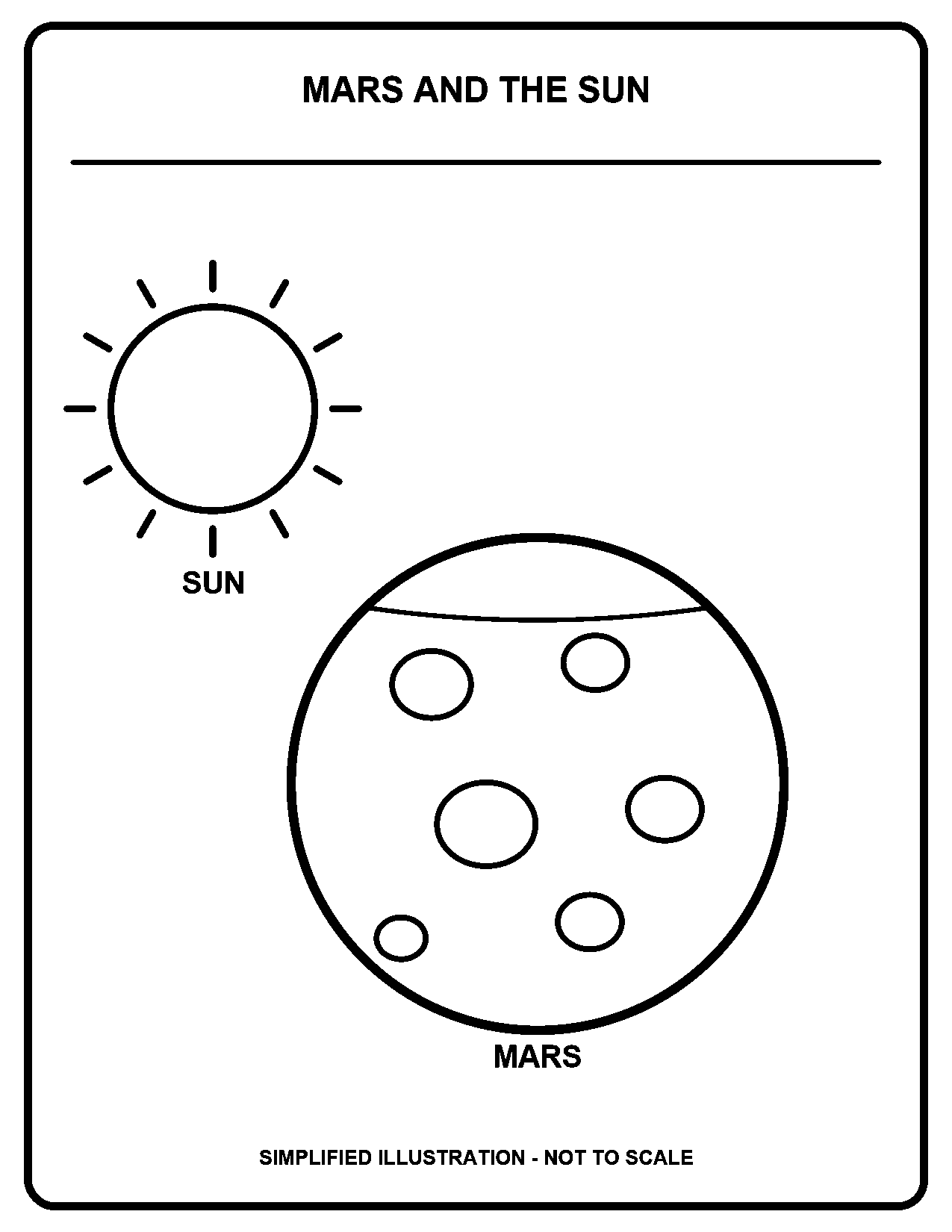 Mars and the Sun black-and-white coloring page