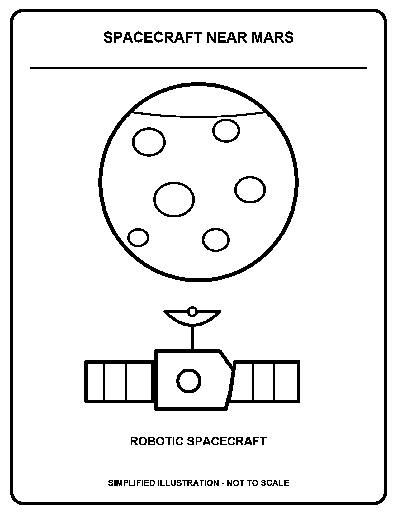 Spacecraft Near Mars black-and-white coloring page