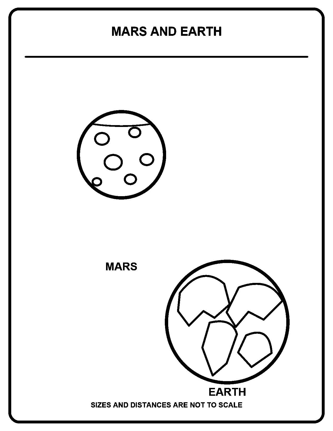 Mars and Earth black-and-white coloring page