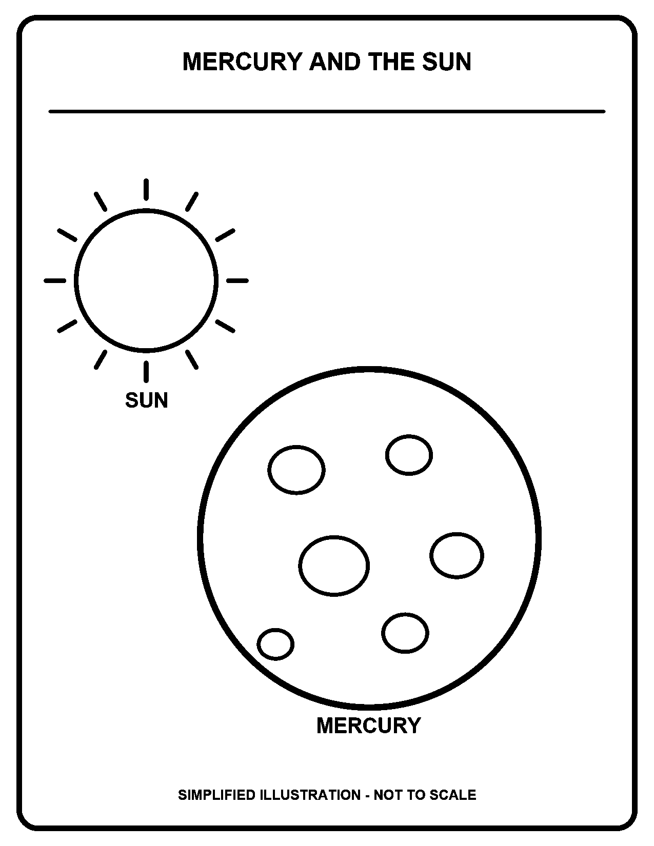 Mercury and the Sun black-and-white coloring page