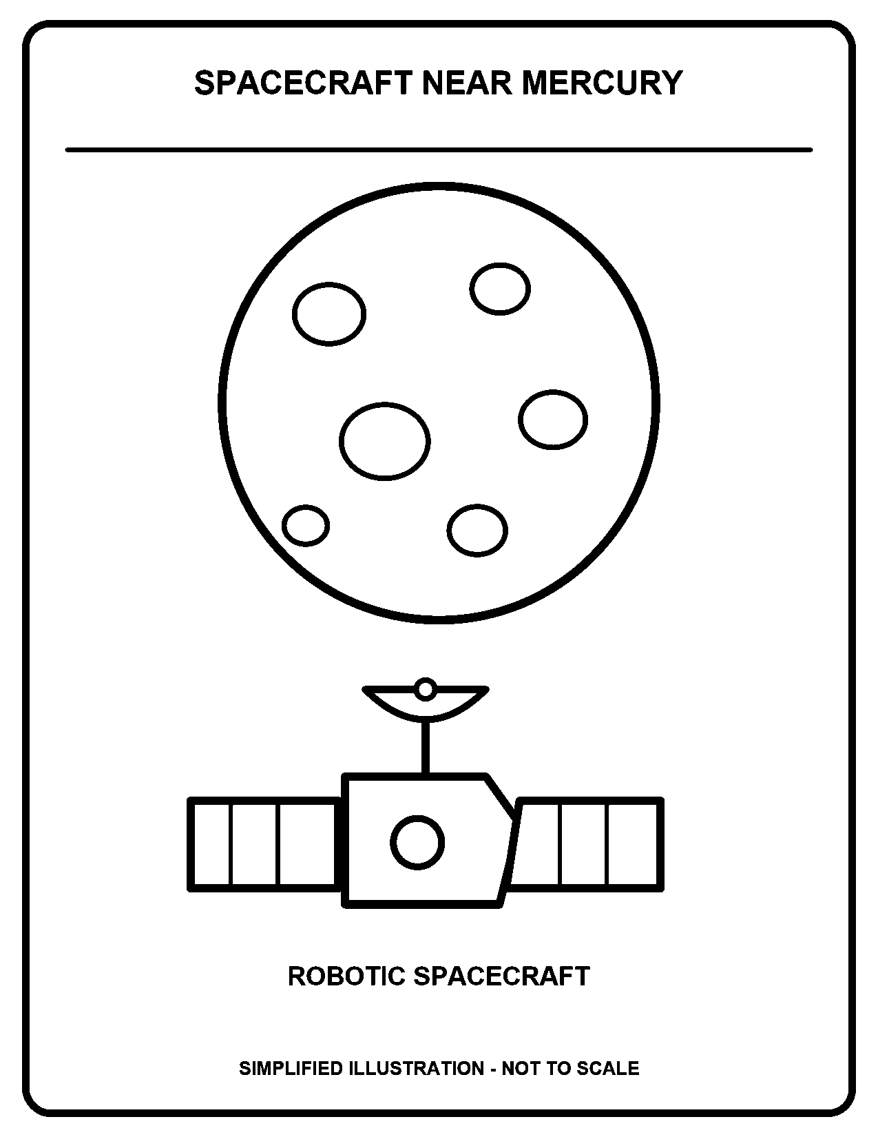 Spacecraft Near Mercury black-and-white coloring page