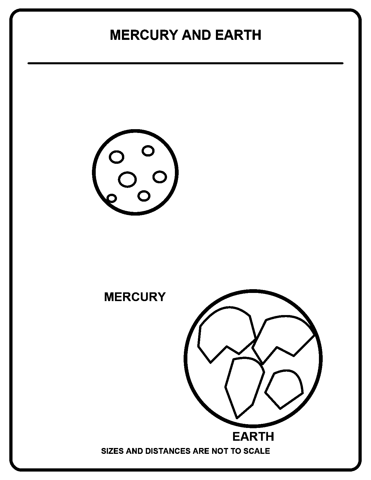 Mercury and Earth black-and-white coloring page