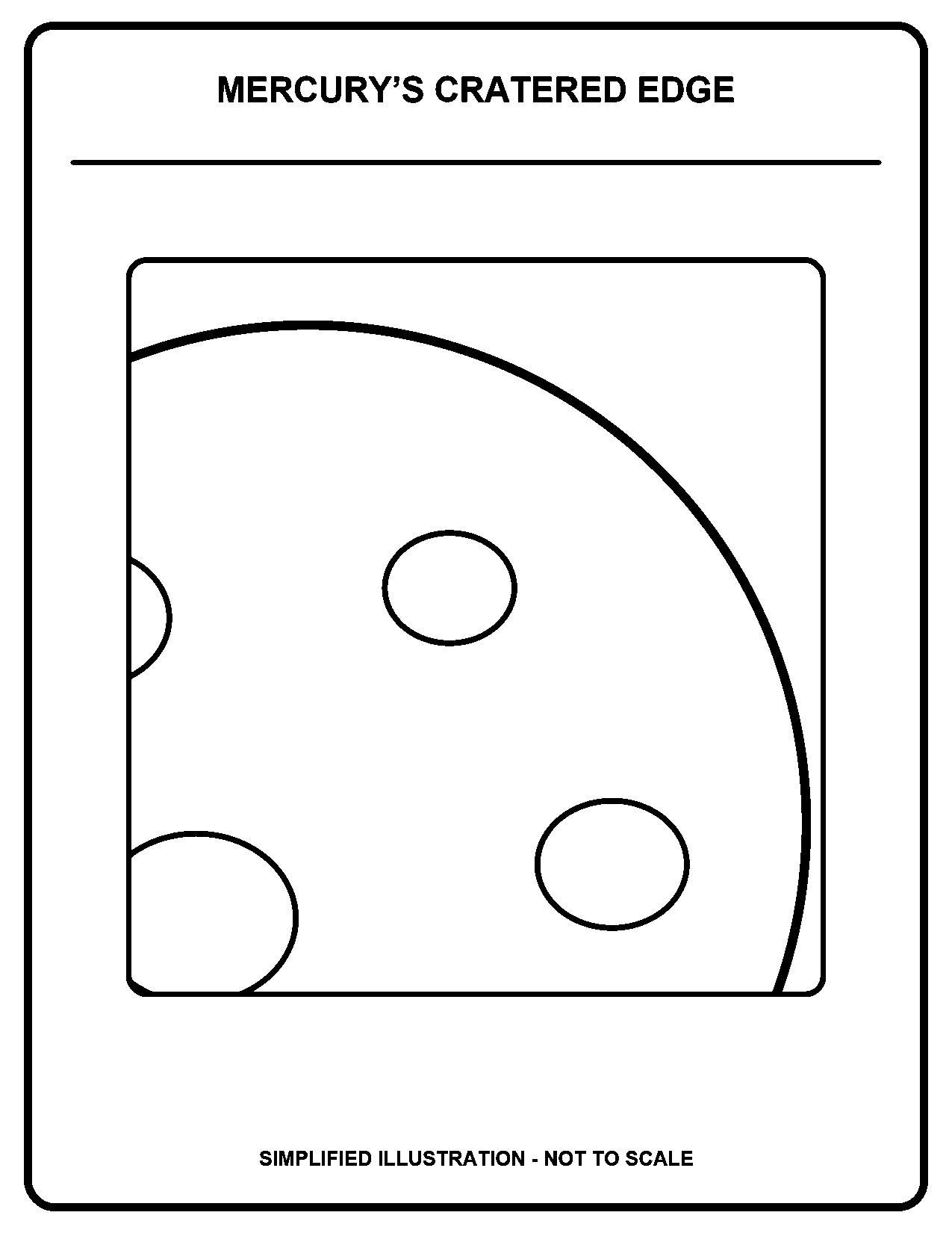 Mercury’s Cratered Edge black-and-white coloring page