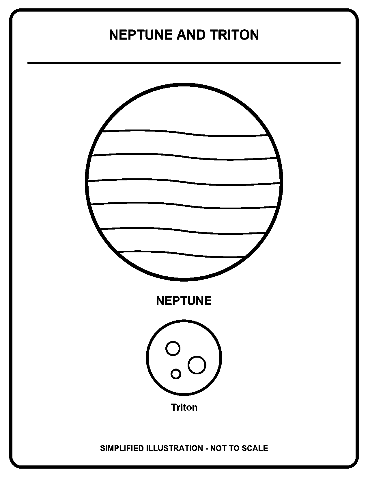 Neptune and Triton black-and-white coloring page