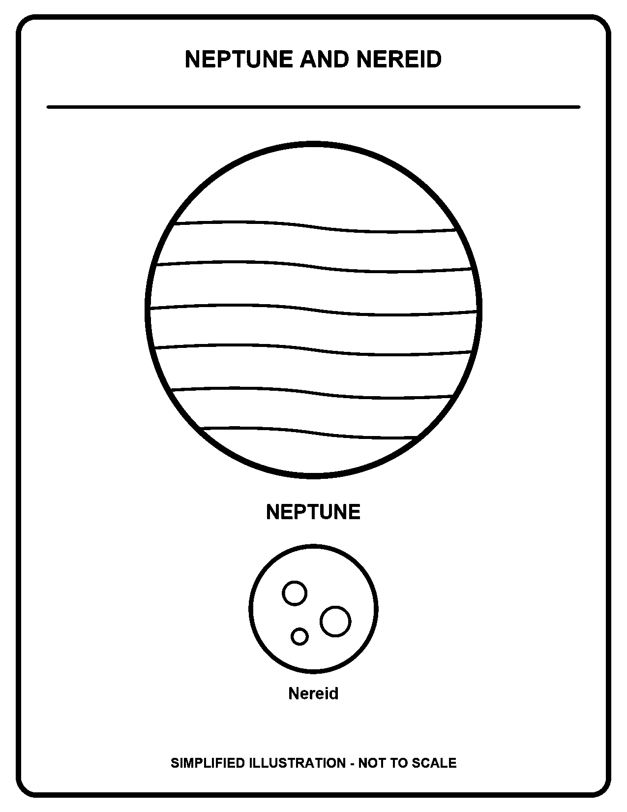 Neptune and Nereid black-and-white coloring page