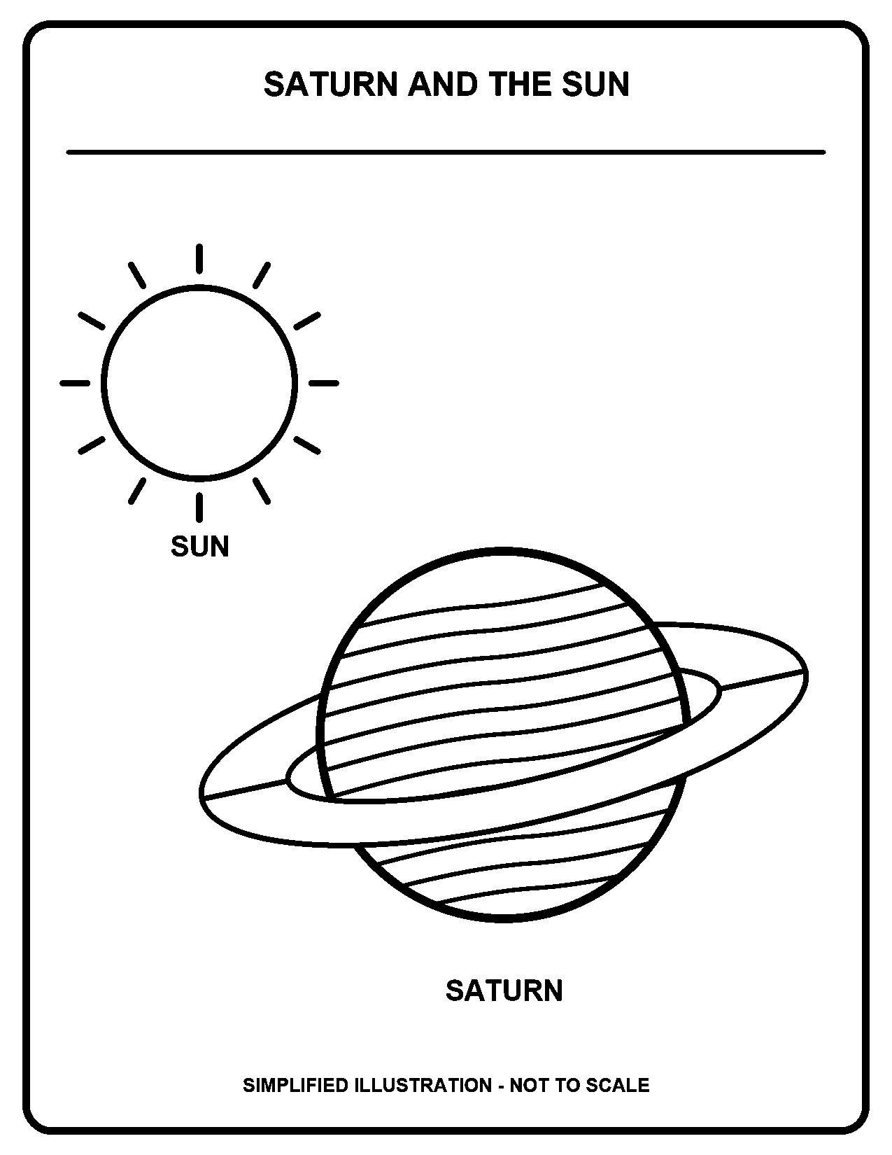 Saturn and the Sun black-and-white coloring page