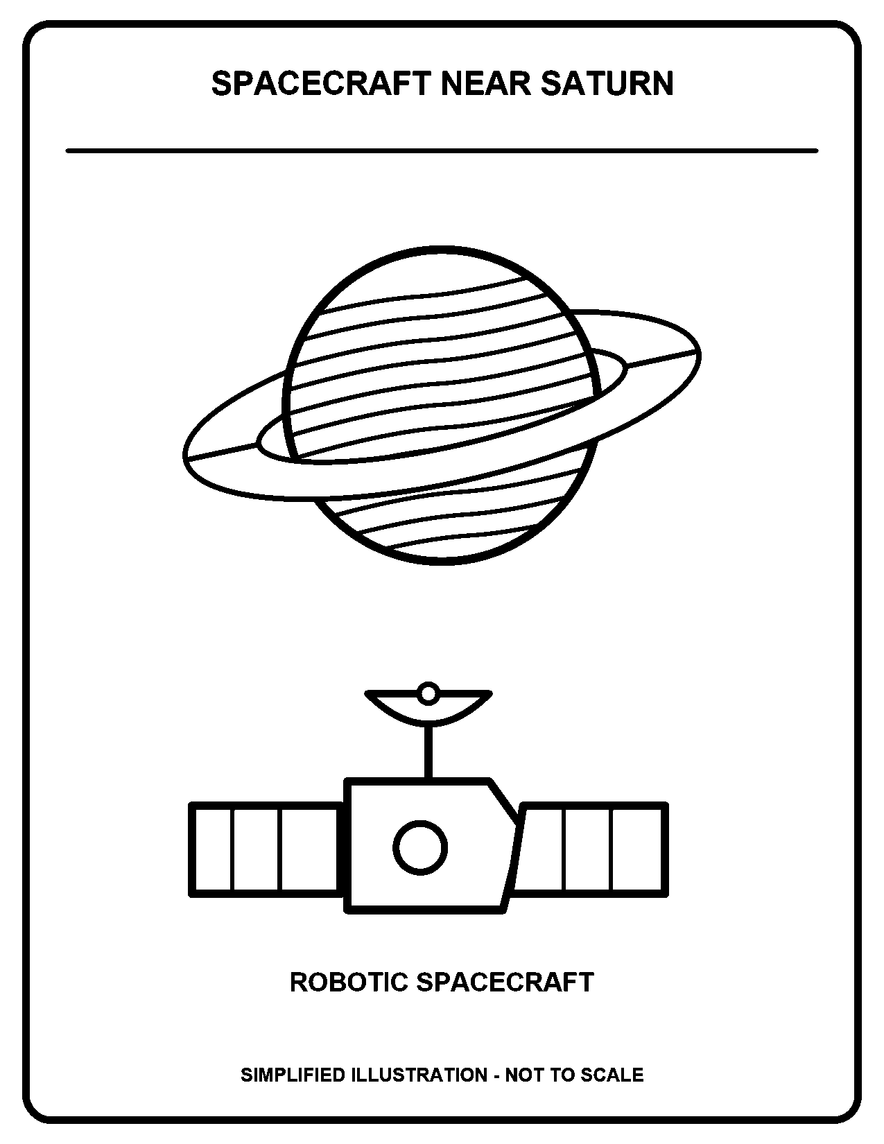 Spacecraft Near Saturn black-and-white coloring page