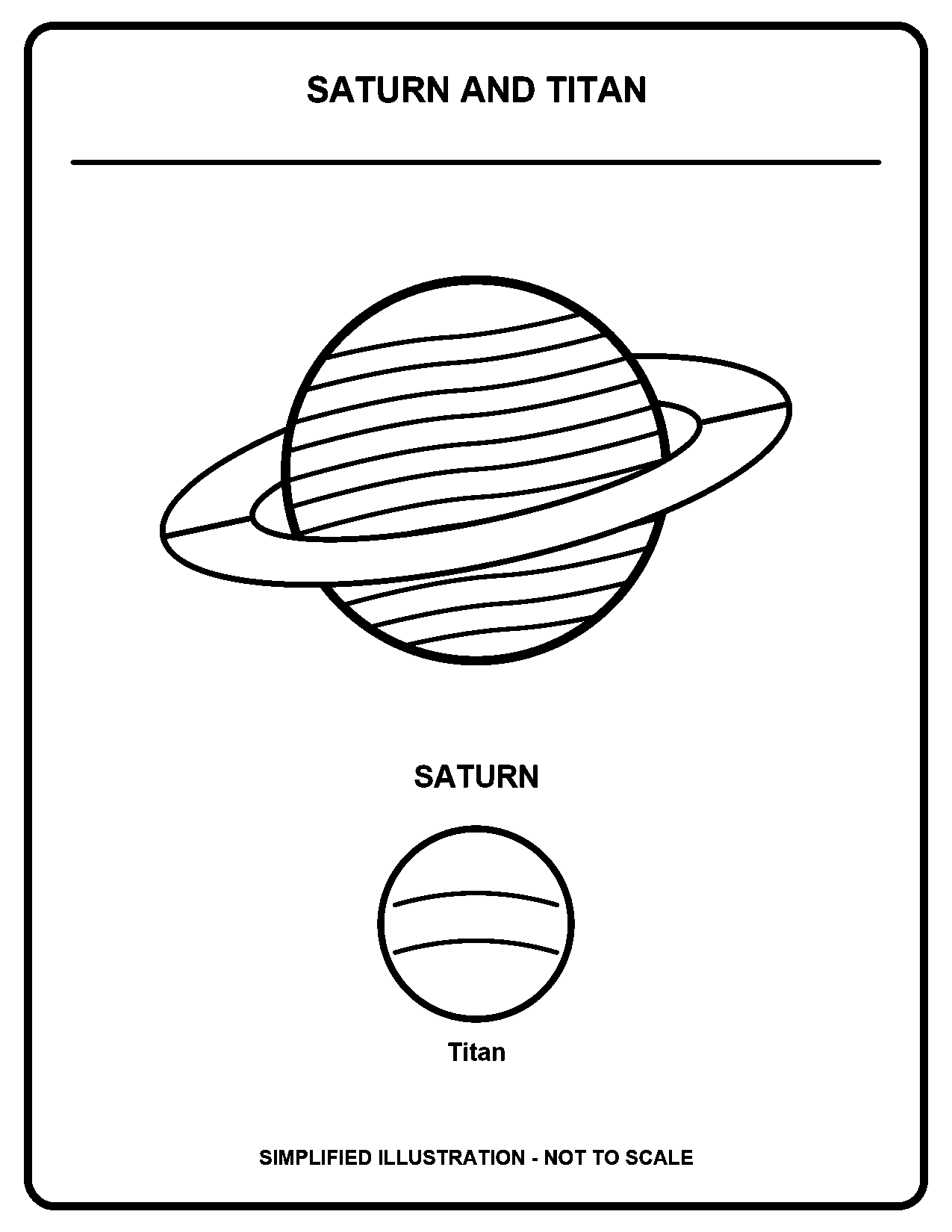 Saturn and Titan black-and-white coloring page