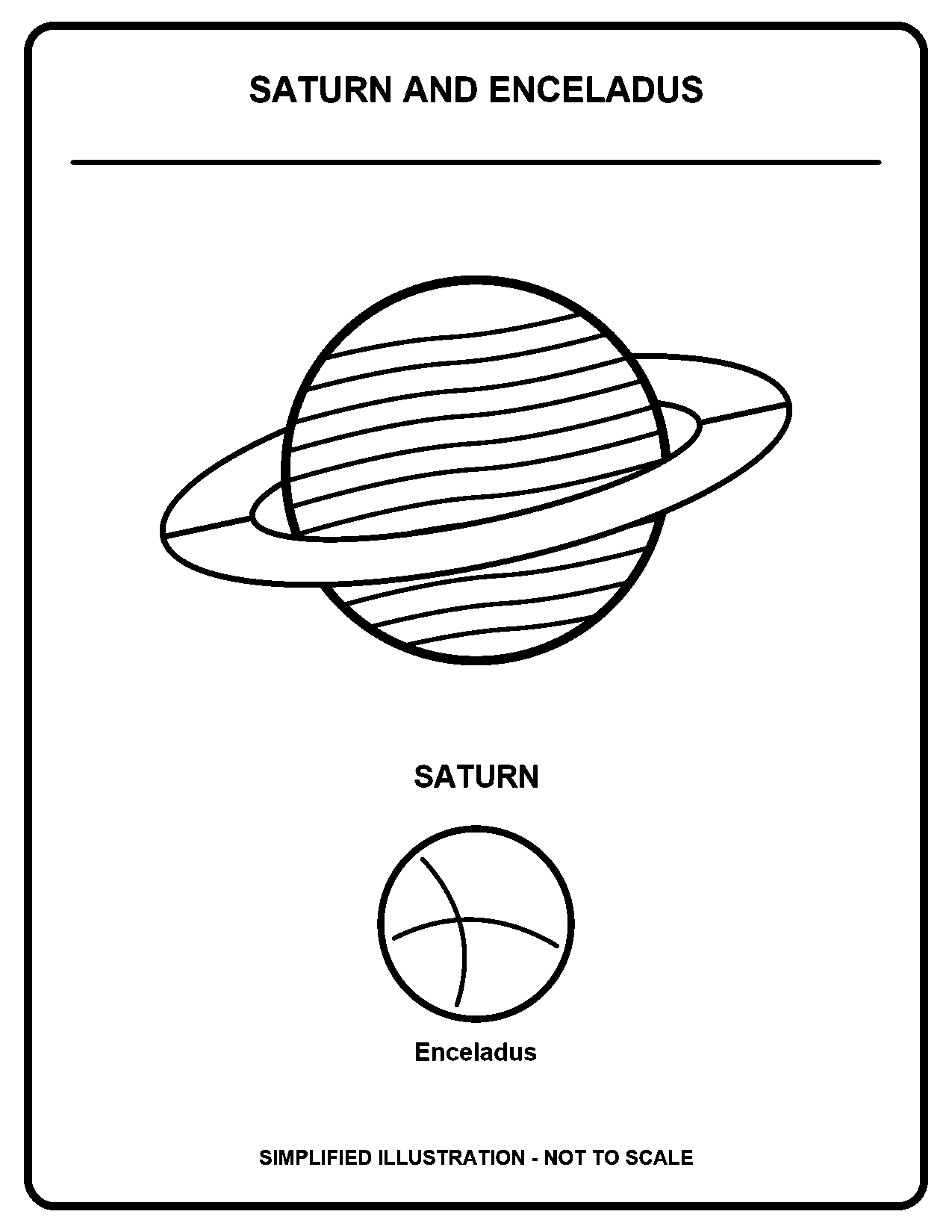 Saturn and Enceladus black-and-white coloring page