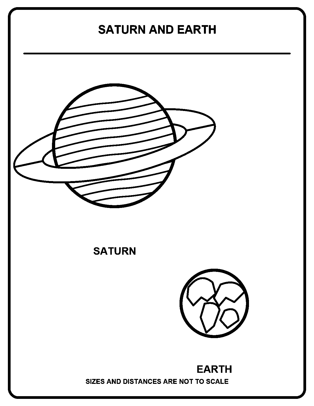 Saturn and Earth black-and-white coloring page