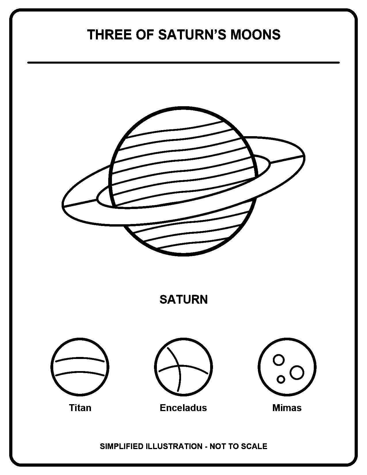Three of Saturn’s Moons black-and-white coloring page