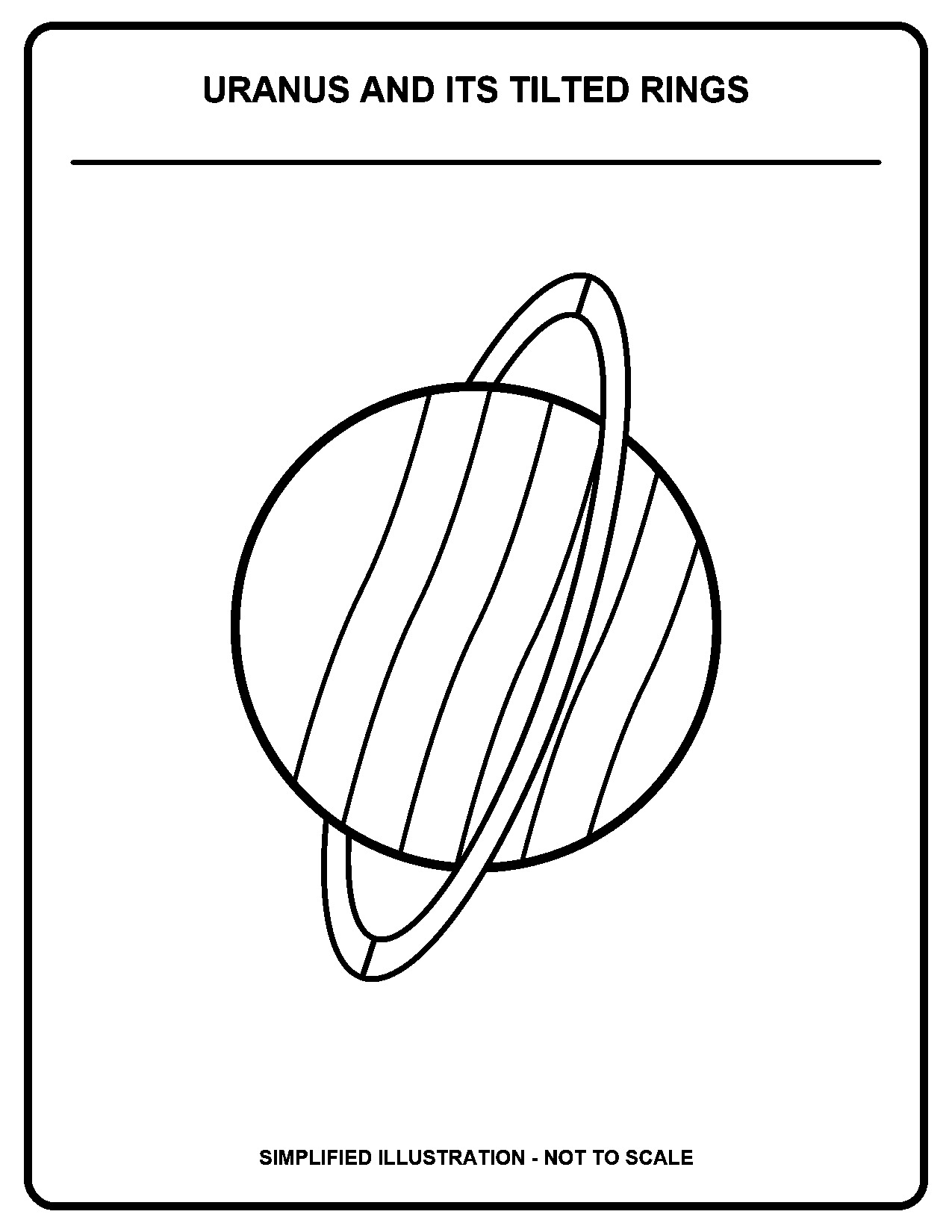 Uranus and Its Tilted Rings black-and-white coloring page