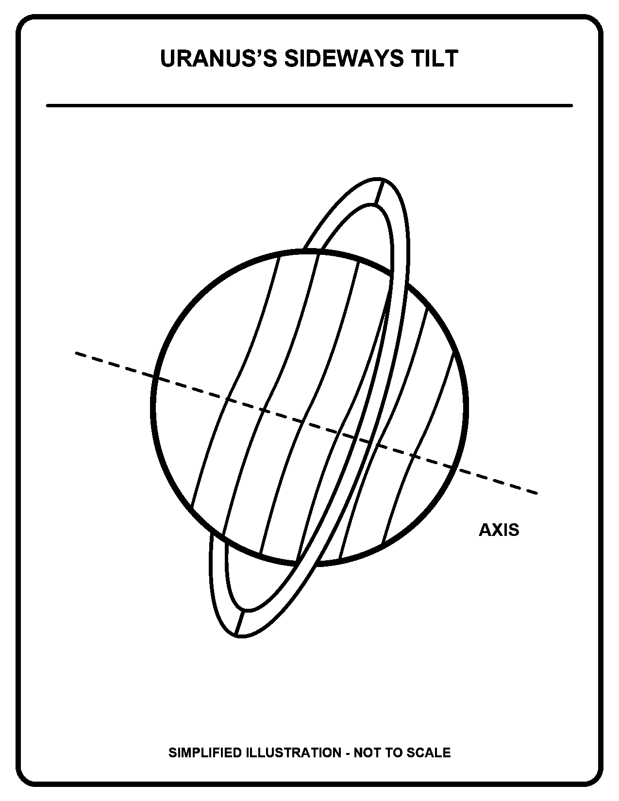 Uranus’s Sideways Tilt black-and-white coloring page