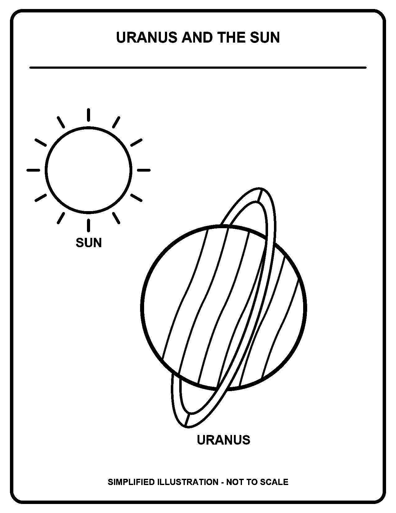 Uranus and the Sun black-and-white coloring page