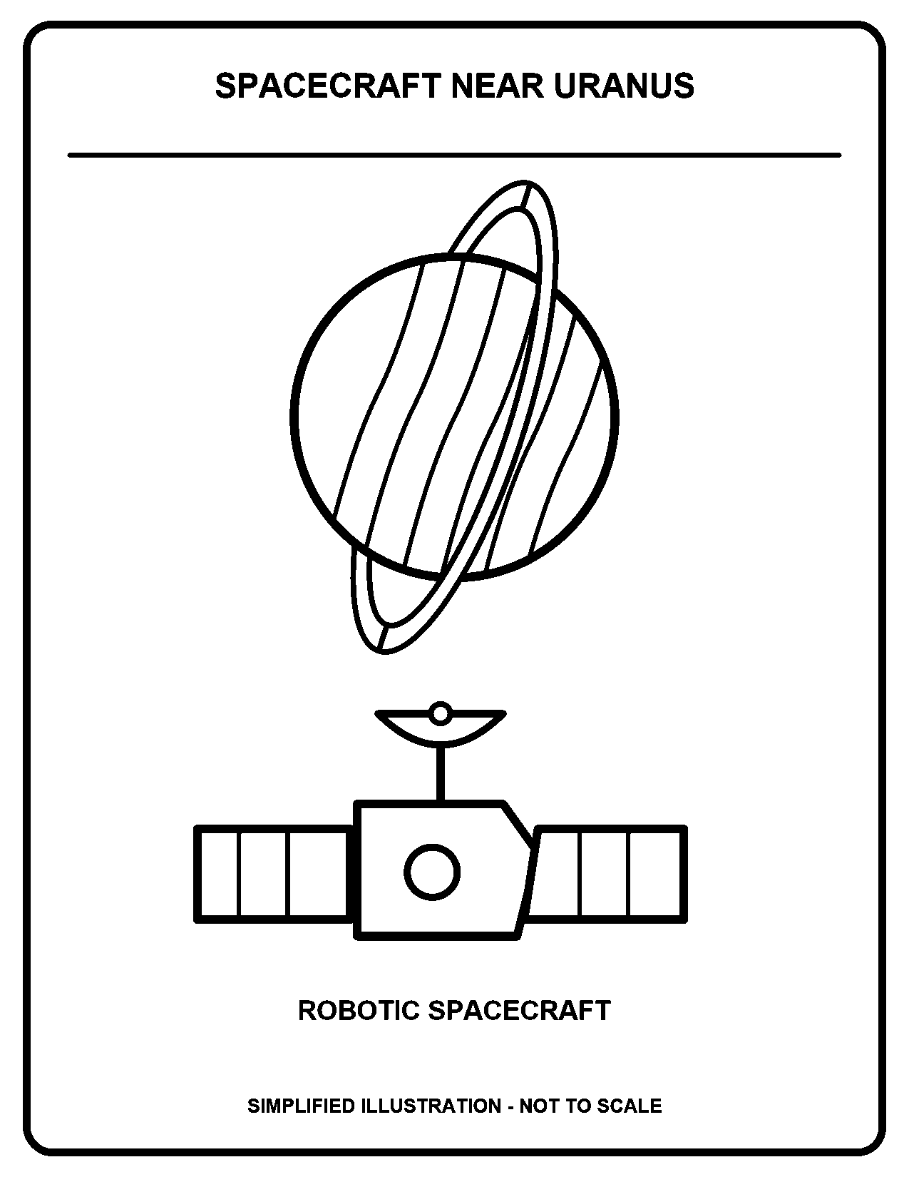 Spacecraft Near Uranus black-and-white coloring page