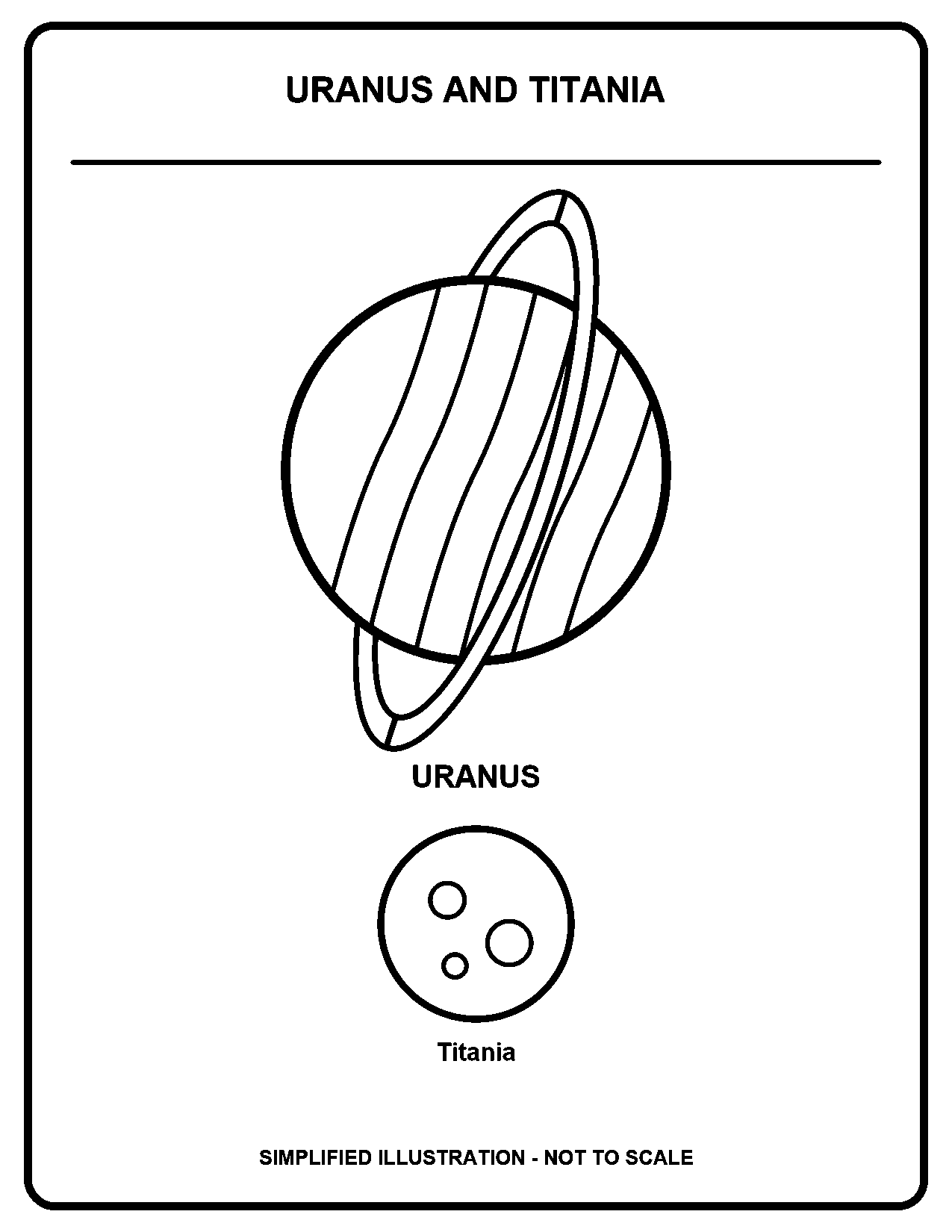 Uranus and Titania black-and-white coloring page
