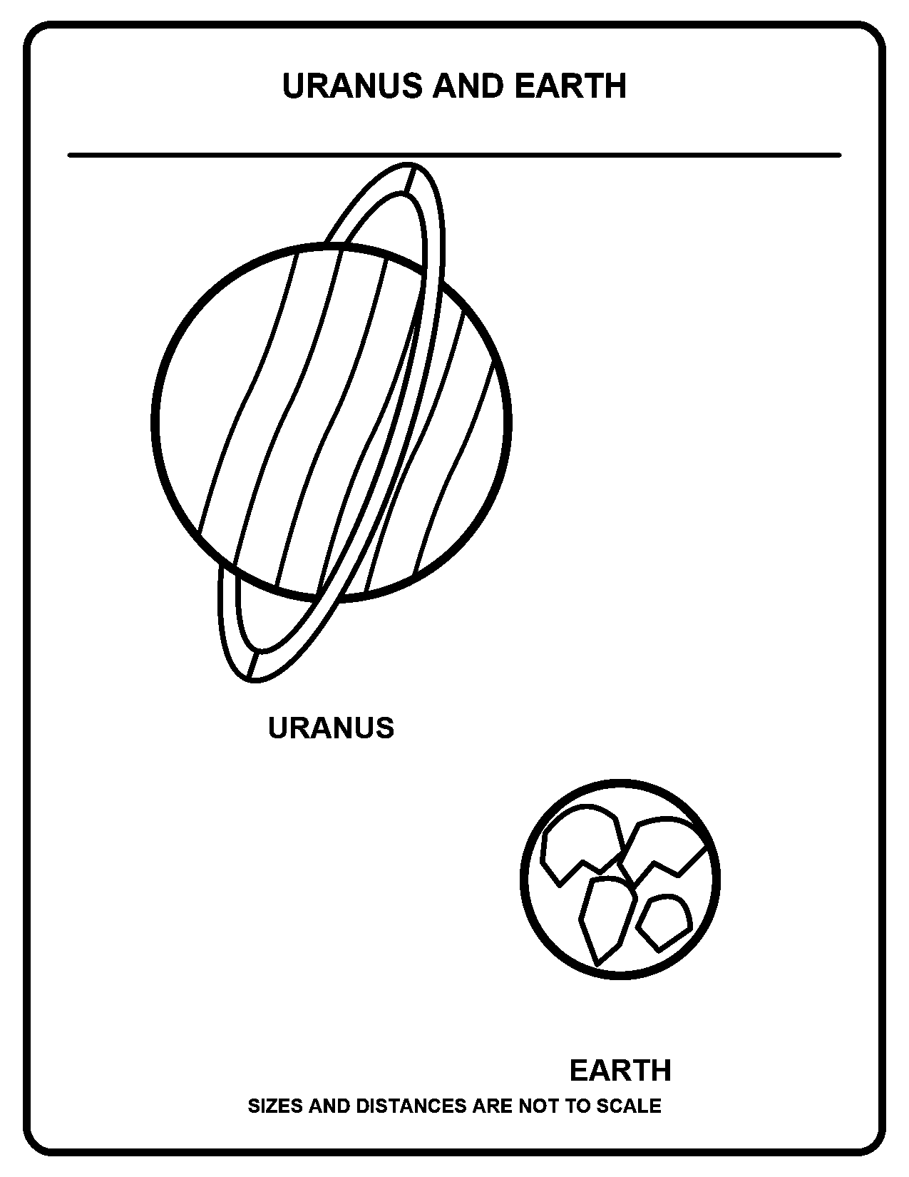 Uranus and Earth black-and-white coloring page