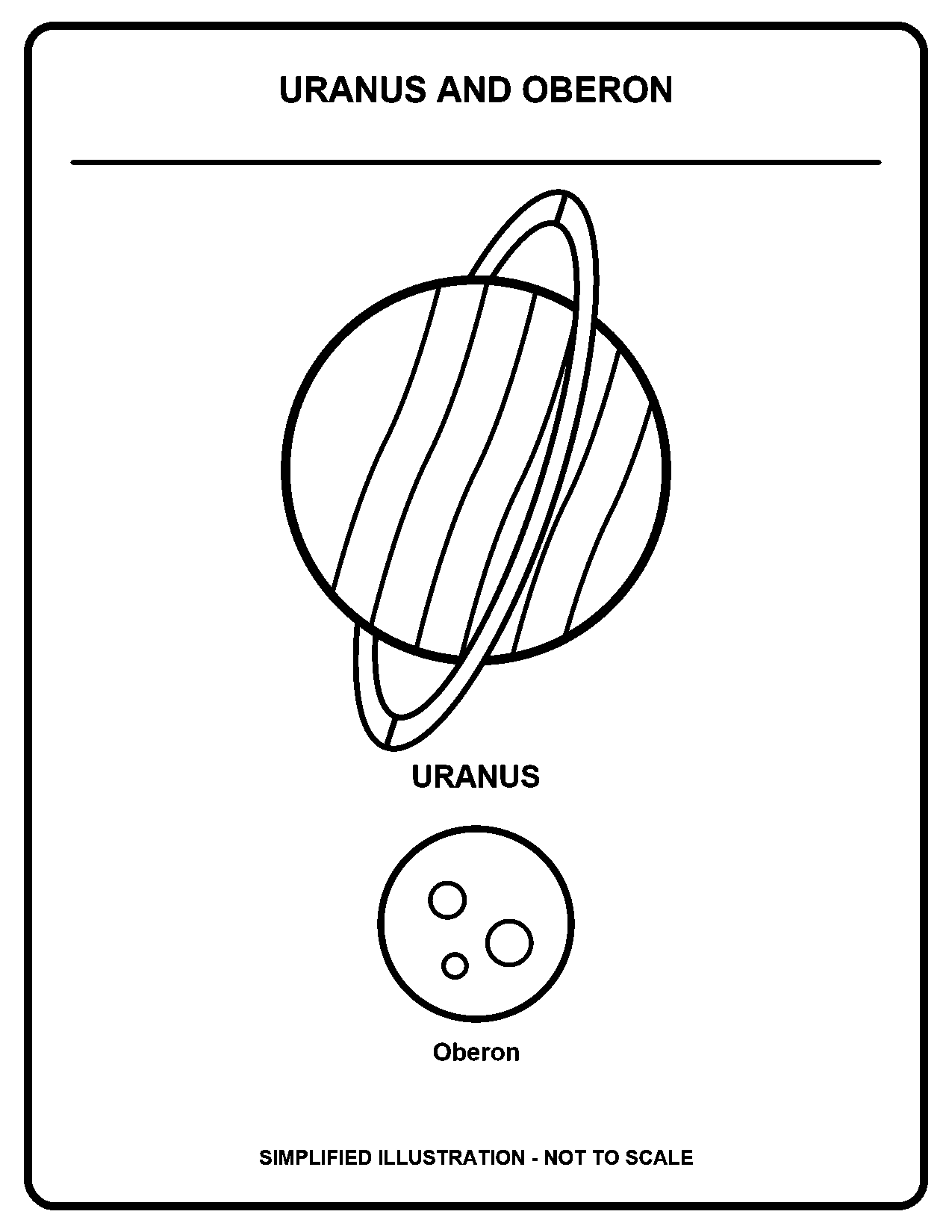 Uranus and Oberon black-and-white coloring page