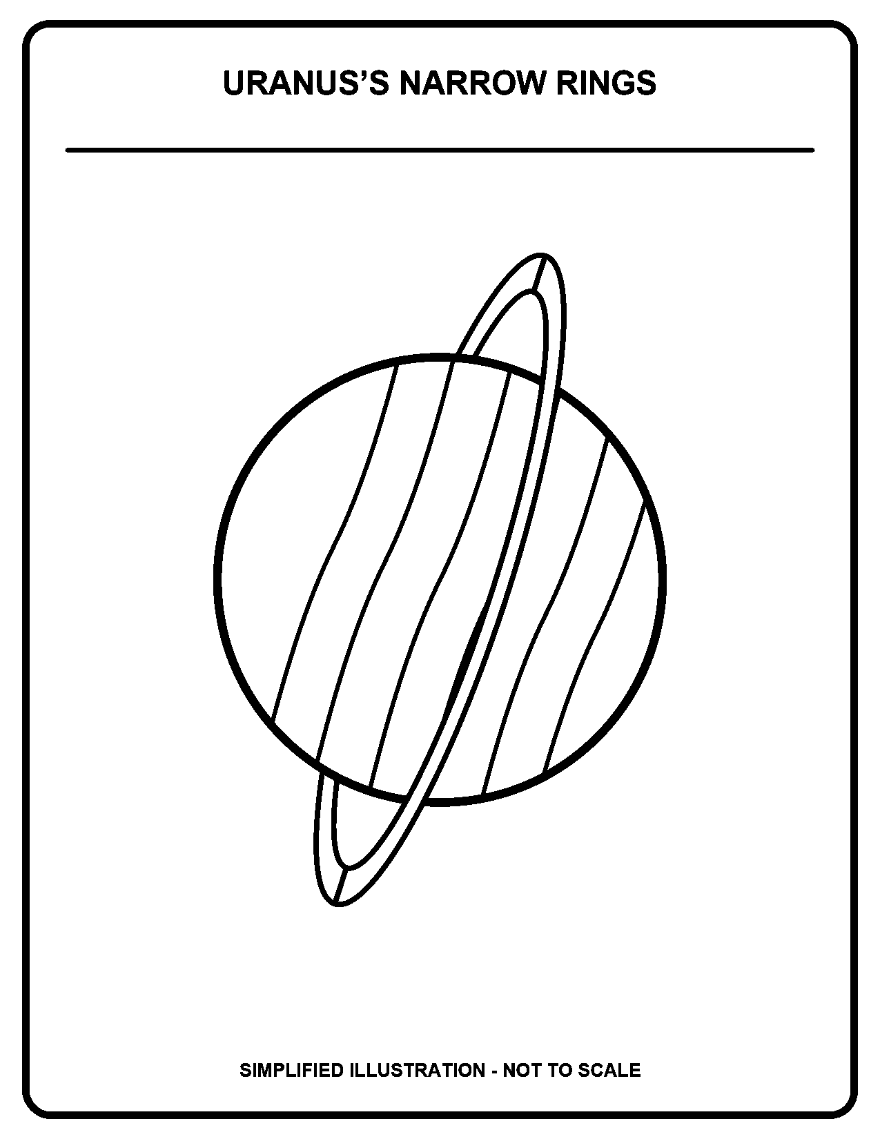Uranus’s Narrow Rings black-and-white coloring page