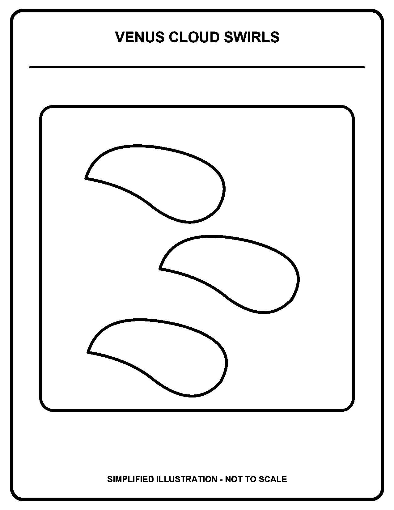 Venus Cloud Swirls black-and-white coloring page