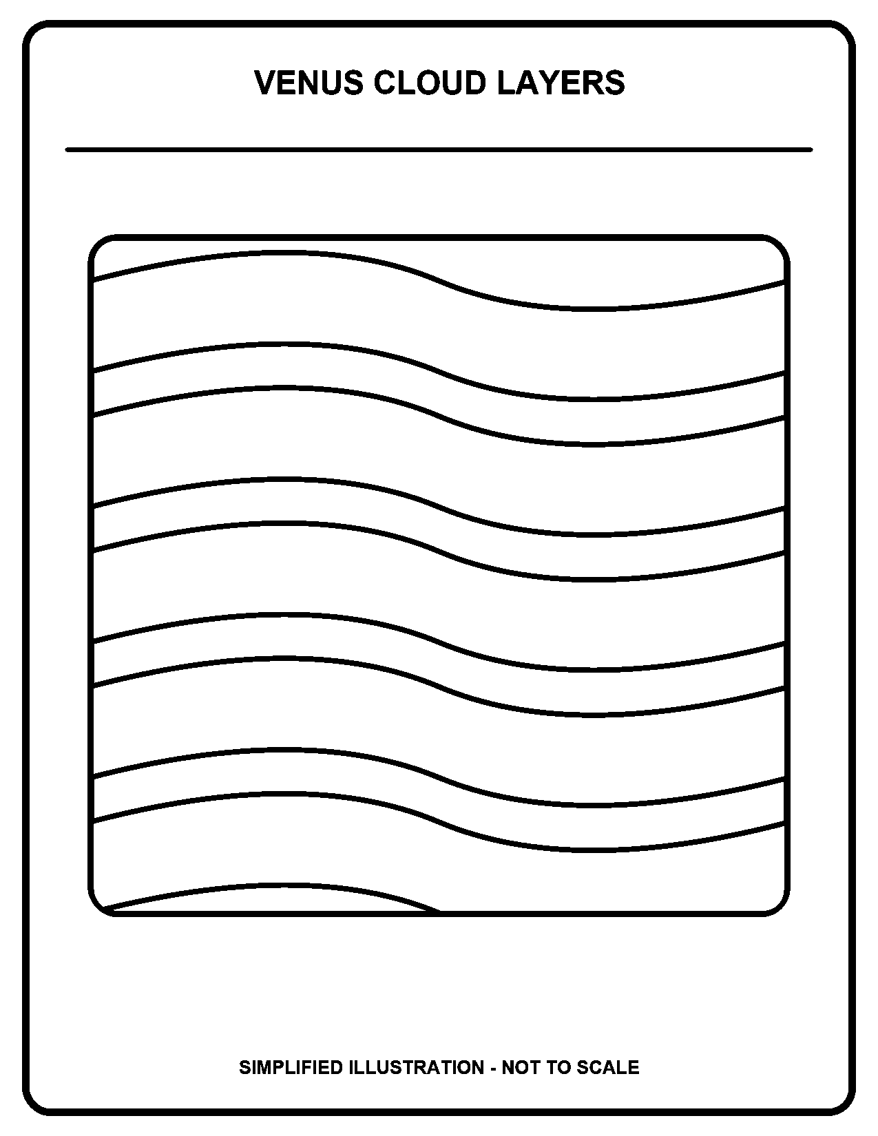 Venus Cloud Layers black-and-white coloring page
