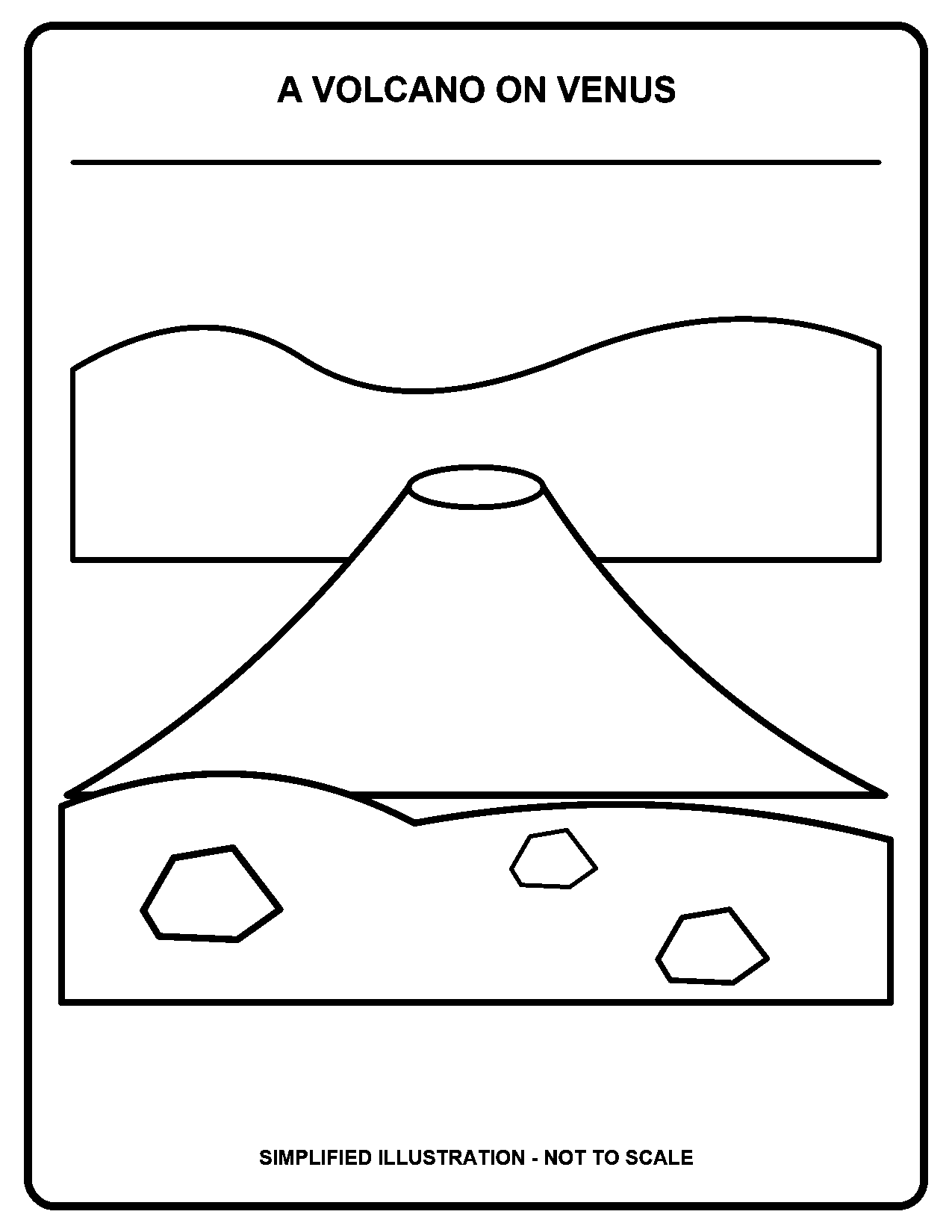 A Volcano on Venus black-and-white coloring page