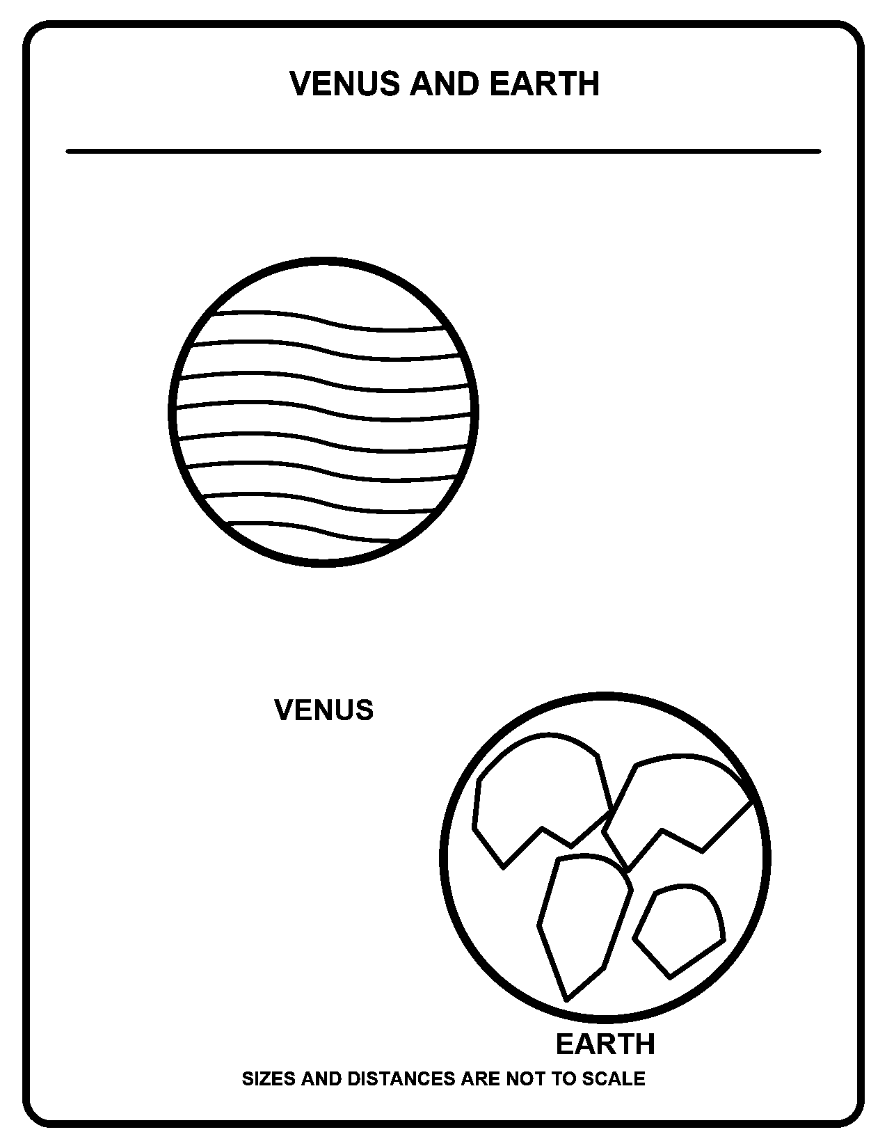 Venus and Earth black-and-white coloring page